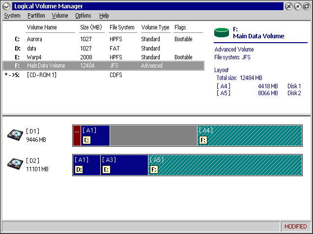 [LVMPM: selecting a volume]