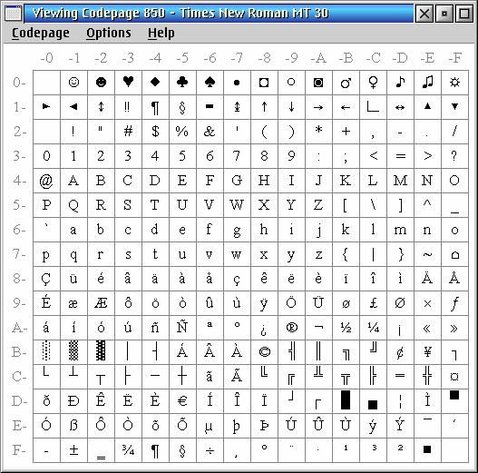 Unicode Image Maker